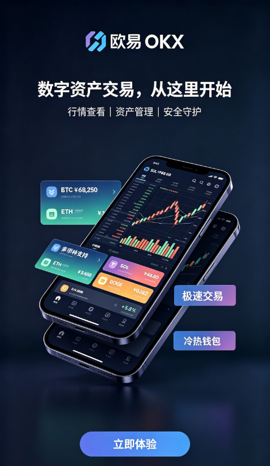 欧交易所app下载安卓安全交易配图